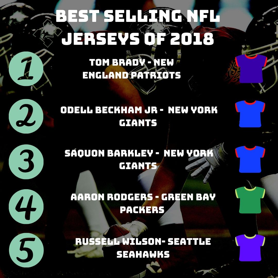 most sold nfl jerseys 2018