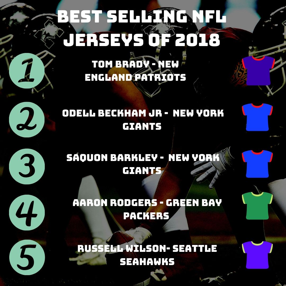 top selling jerseys nfl 2019